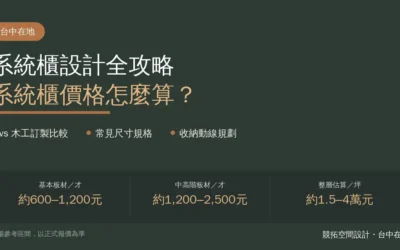 系統櫃設計全攻略：系統櫃價格怎麼算？vs木工訂製比較、常見尺寸一次看