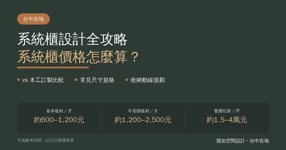 系統櫃設計全攻略：系統櫃價格怎麼算？vs木工訂製比較、常見尺寸一次看