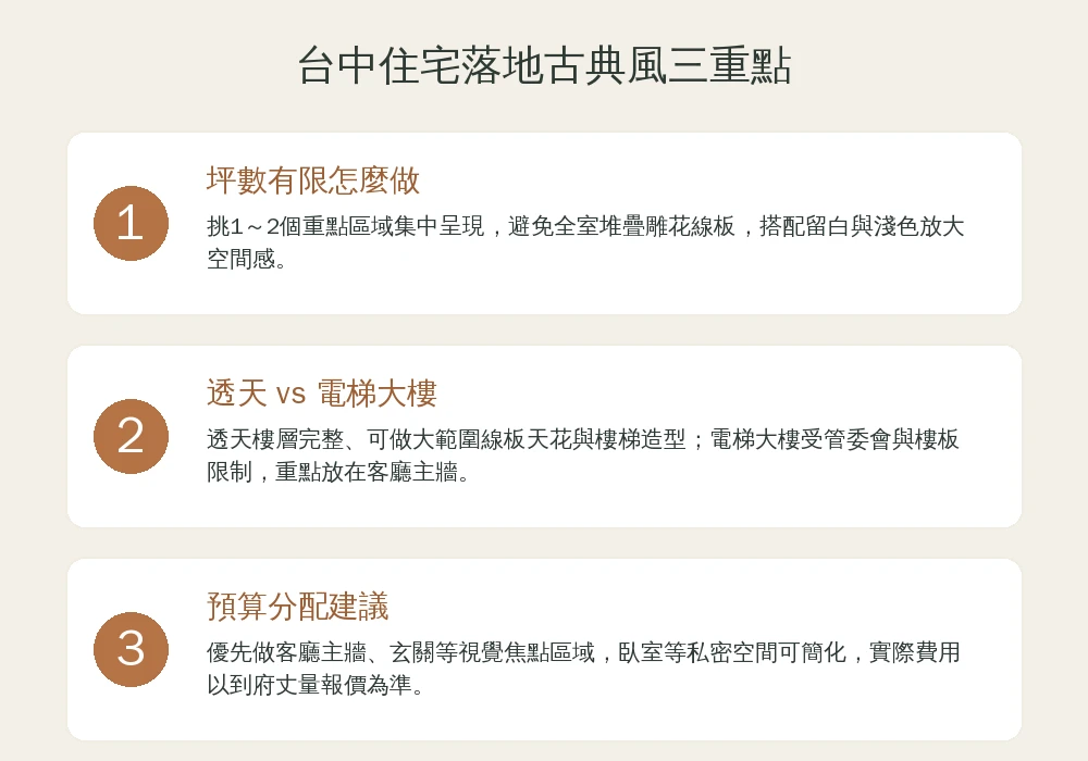 台中住宅落地古典風三重點資訊圖：小坪數怎麼不顯壓迫、透天與電梯大樓的差異、預算分配建議