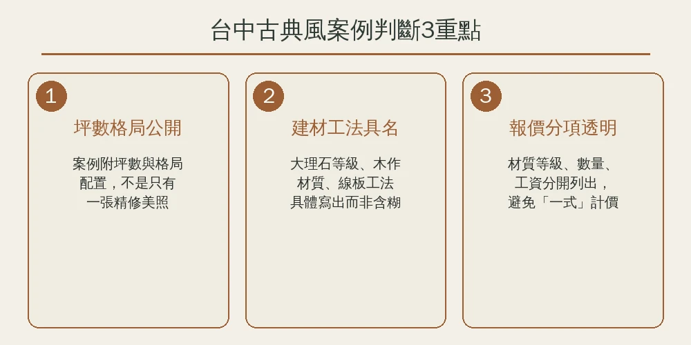 台中古典風裝潢案例判斷3重點資訊圖：坪數格局公開、建材工法具名、報價分項透明